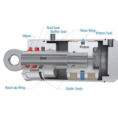 Sealkit Cylinder